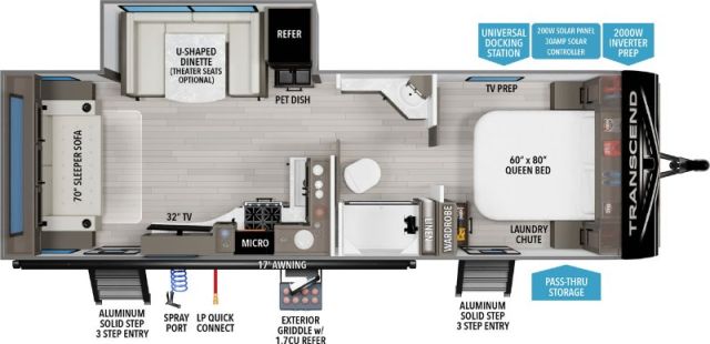 Grand Design Transcend 245RLT