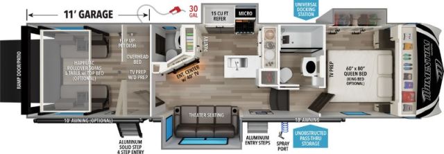 LS-D-2987FC Neuf Grand Design Momentum 320G 2026 a vendre1