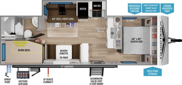 Grand Design Transcend 26BHX