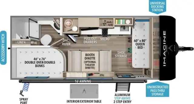 Grand Design Imagine 20BHA