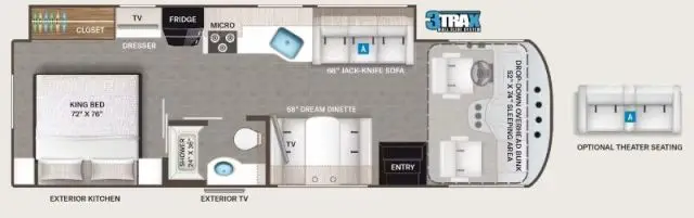 Thor Motor Coach Resonate 29D