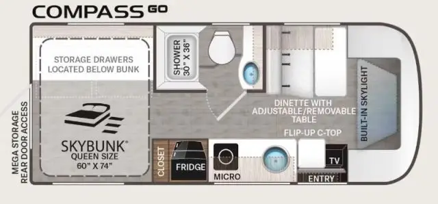 Thor Motor Coach Compass 22MT GO