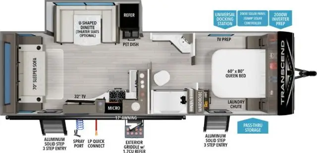LS-D-2927R Neuf Grand Design Transcend 245RLT 2026 a vendre1